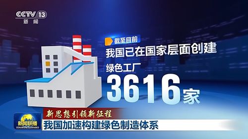 以软件服务赋能，加速构建绿色制造体系