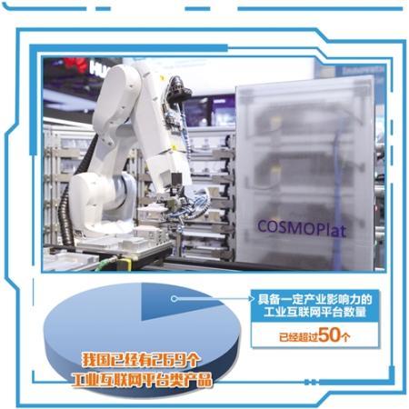 工业互联网加速布局 软件服务为制造业转型升级赋能